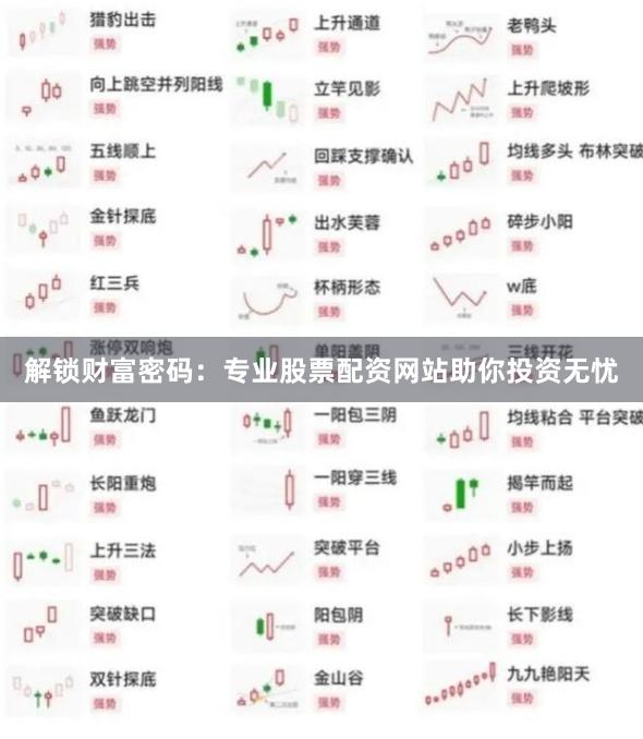 解锁财富密码：专业股票配资网站助你投资无忧