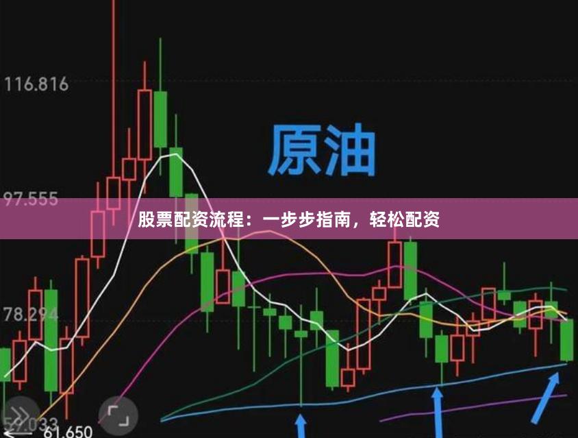 股票配资流程：一步步指南，轻松配资