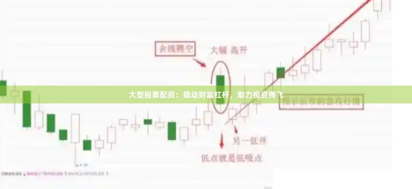 大型股票配资：撬动财富杠杆，助力投资腾飞
