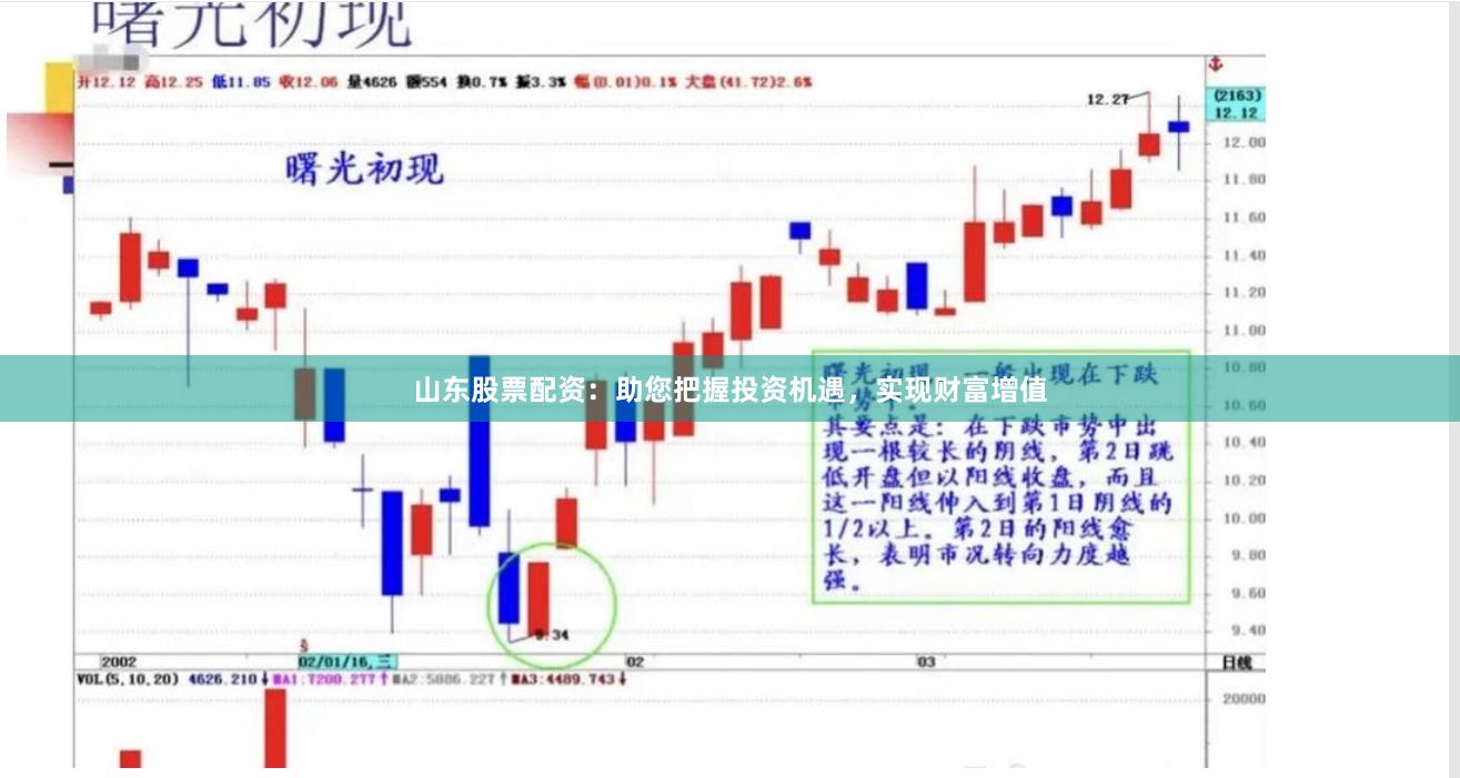 山东股票配资：助您把握投资机遇，实现财富增值