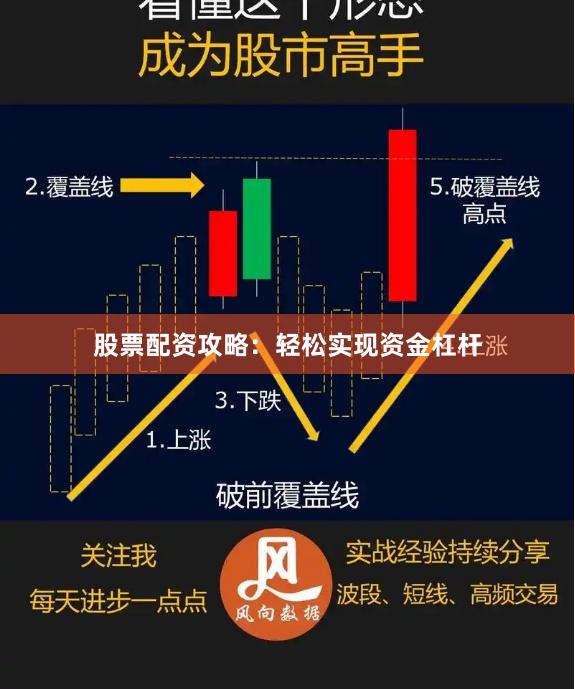 股票配资攻略：轻松实现资金杠杆