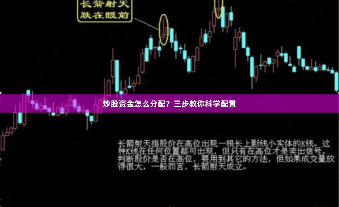 炒股资金怎么分配？三步教你科学配置
