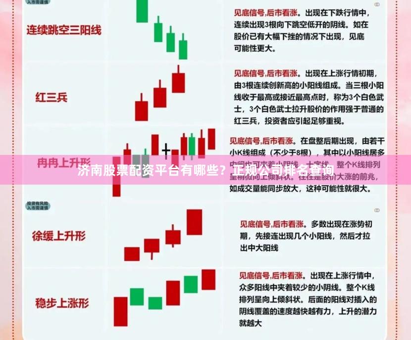 济南股票配资平台有哪些？正规公司排名查询