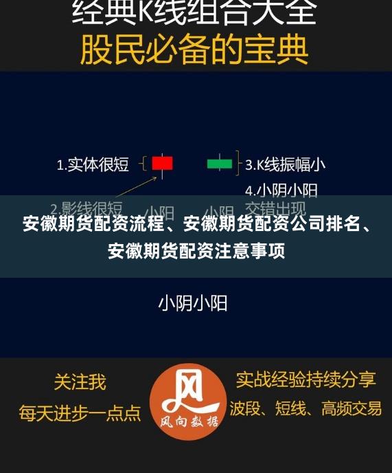 安徽期货配资流程、安徽期货配资公司排名、安徽期货配资注意事项
