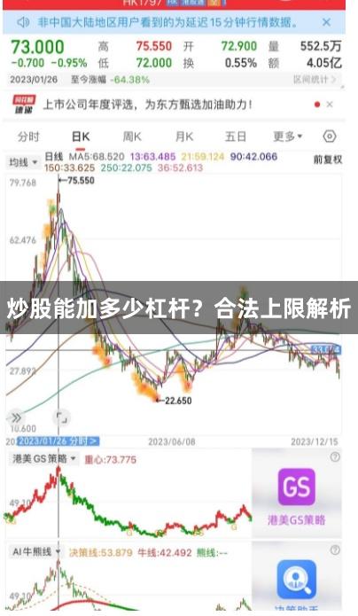 炒股能加多少杠杆？合法上限解析
