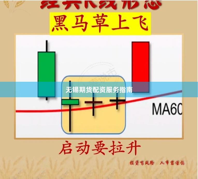 无锡期货配资服务指南