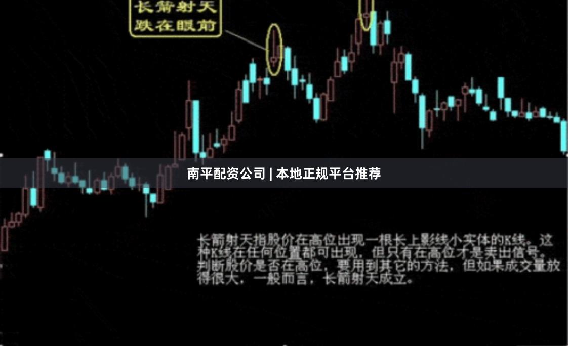 南平配资公司 | 本地正规平台推荐