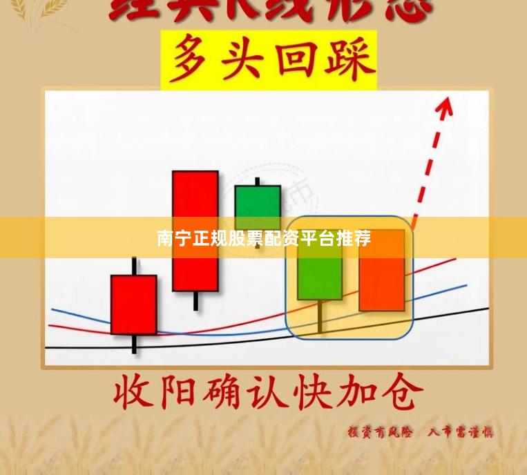 南宁正规股票配资平台推荐