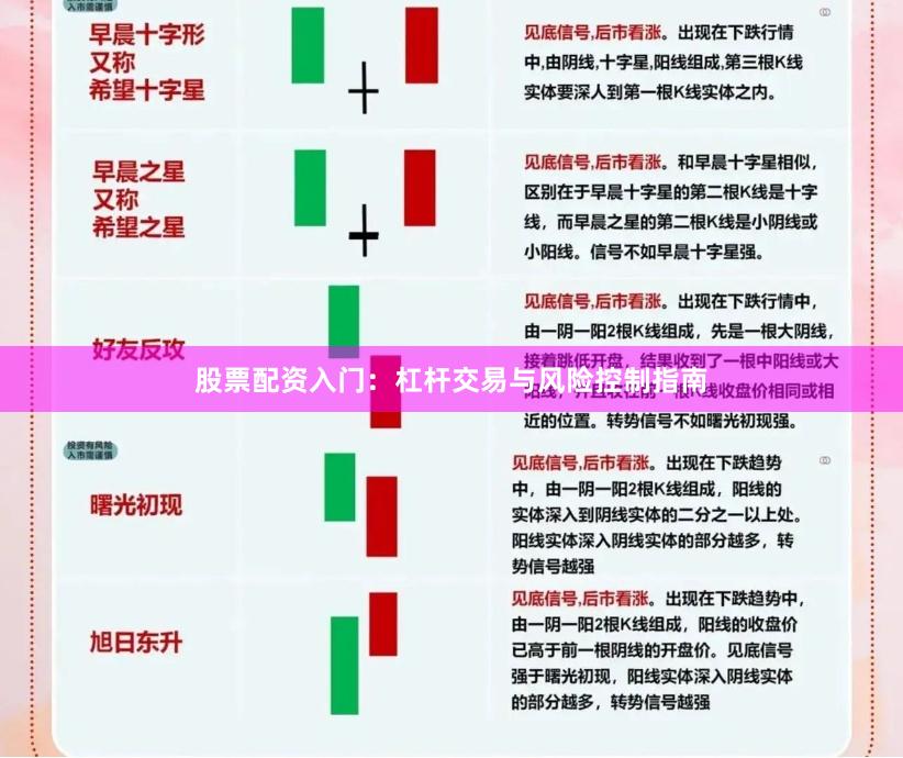 股票配资入门:杠杆交易与风险控制指南