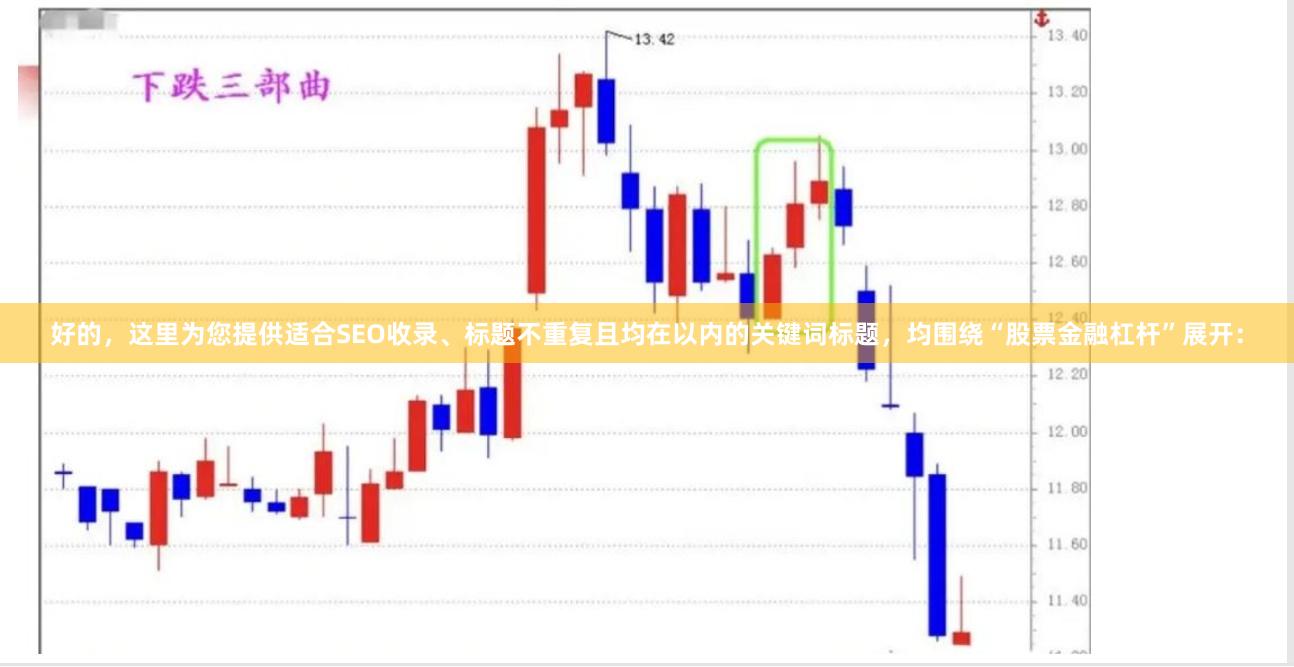 好的，这里为您提供适合SEO收录、标题不重复且均在以内的关键词标题，均围绕“股票金融杠杆”展开：