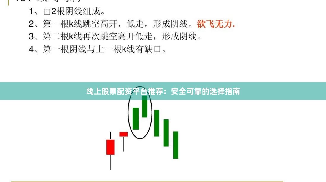 线上股票配资平台推荐：安全可靠的选择指南